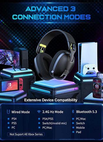 onikuma B2 Wireless Gaming Headset with Mic,Over-Ear Gaming Headphone for PS4, PS5, PC, Switch, Mac,2.4GHz Bluetooth 5.3 Gaming Headphones with Noise Cancelling Mic - Black