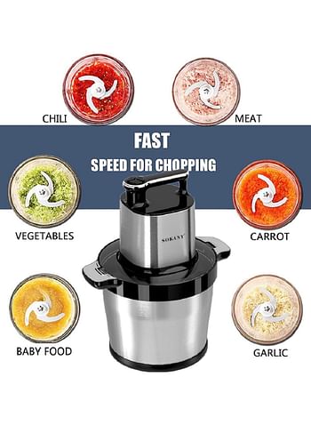 Sokany 1500W Electric Meat Grinder, 8L Stainless Steel Food Chopper for Meat, Vegetables, Fruits, Nuts with 6 Sharp Blades (SK-7088, 1500W)