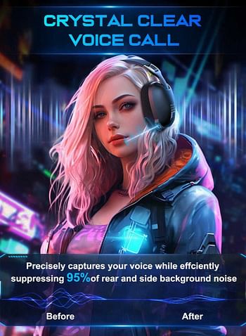 onikuma B2 Wireless Gaming Headset with Mic,Over-Ear Gaming Headphone for PS4, PS5, PC, Switch, Mac,2.4GHz Bluetooth 5.3 Gaming Headphones with Noise Cancelling Mic - Black