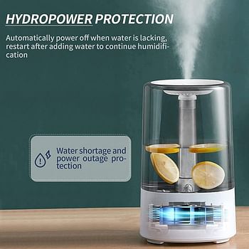 Sulfar Air Humidifier Top Filling 3.2L Cool Mist Ultrasonic Humidifier 3 Mist Level 8H Timer Waterless Auto Shut-Off Colorful Recycle Night Light Humidifiers for Home & Office