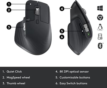 Logitech Mx Master 3s for Business Wireless Mouse 910-006581 - Graphite