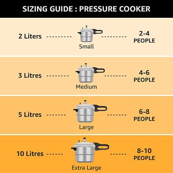 Pigeon Aluminium Pressure Cooker 10Lts