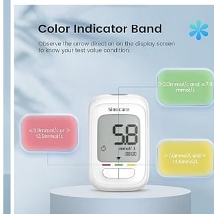 SINOCARE Glucometer Device Model Safe AQ Pro I