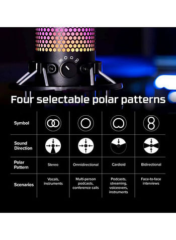 QuadCast S – RGB USB Condenser Microphone, For PC/PS5/PS4 and Mac, Anti-Vibration Shock Mount, Four Polar Patterns, Pop Filter, Stunning RGB Microphone for Streamers and Content Creators, Black | 4P5P7AA