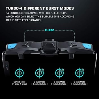 F4 PUBG Mobile Game Controller, Mobile Gaming Trigger for Fortnite/COD/Rules of Survival, Gaming Grip Joysticks for 4.5-6.5 inch iOS Android Phone