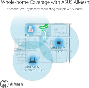 ASUS AX1800 Dual Band WiFi 6 (802.11ax) Repeater and Range Extender (RP-AX56) - Coverage Up to 2200 sq.ft, Wireless Signal Booster for Home, AiMesh No