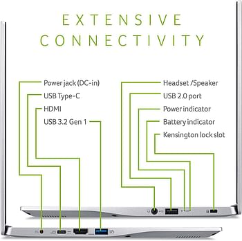 Acer Swift 14 SF314 14 Inches FHD ips NanoEdge Display- AMD 8 Core Ryzen 7 4700u With Radeon Graphics Processor 8GB Ram LPDDR4x 512GB NVMe SSD Backlit KB Finger print Security USB Type C-Wi-Fi 6-Windows 11 - Pure Silver