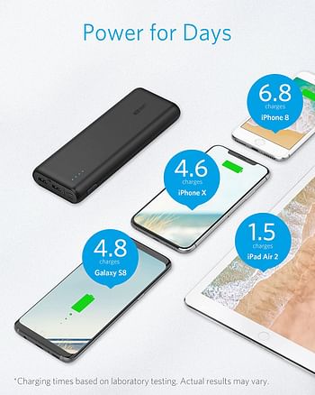 Power Bank Anker PowerCore 20100mAh - Ultra High Capacity Portable Charger with 4.8A Output and PowerIQ Technology, External Battery Pack for iPhone, iPad & Samsung Galaxy & More (Black)