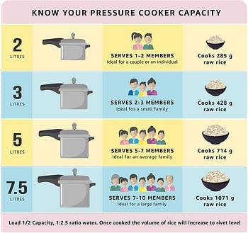 Prestige 10013 Popular Aluminium Pressure Cooker, Silver, W 35.8 x H 23.6 x D 21.0 cm, 5.0 liters, Aluminum