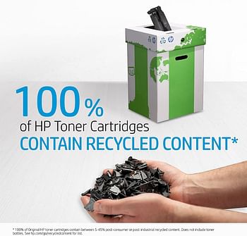 HP 201A Laserjet Toner Cartridge CF400A - Black