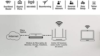 TPLINK AC1200 Wireless MU-MIMO Gigabit Router Archer C6