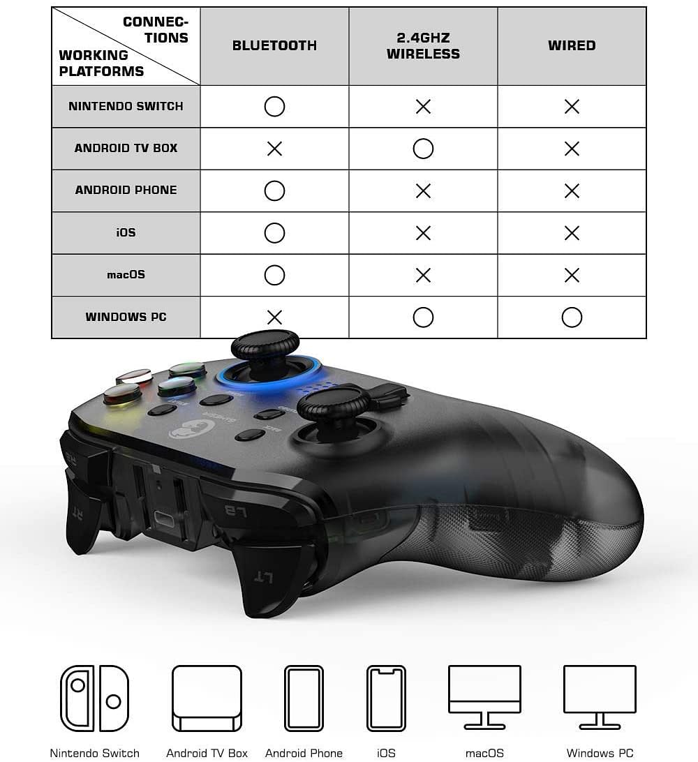 GameSir T4 2.4 GHz Wireless Controller for PC