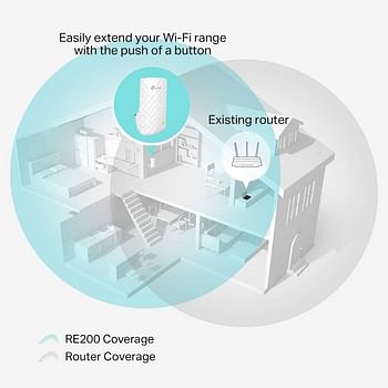 TP-Link RE200 AC750 Universal Dual Band Range Extender, Broadband/Wi-Fi Extender, Wi-Fi Booster/Hotspot with Ethernet Port, Plug and Play, Smart Signal Indicator, White