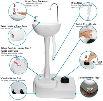 SereneLife Portable Camping Sink w/Towel Holder & Soap Dispenser