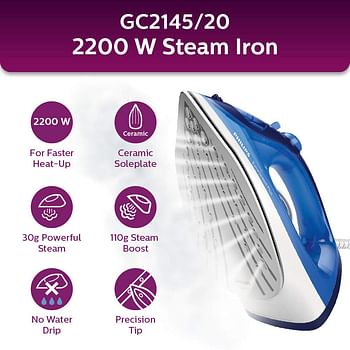 Philips GC2145/20 EasySpeed Plus Steam Iron/Blue and white/One size