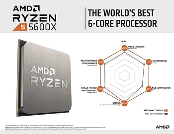 AMD Ryzen 5 5500 Desktop Processor 6-core/12-thread, 19 MB cache, up to 4.2 GHz max boost