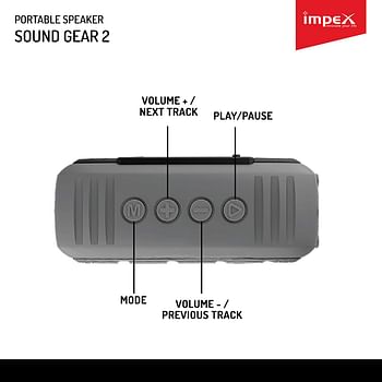 Impex SOUNDGEAR-2 10 Watts 2.0 Channel Portable Bluetooth Speaker with USB/SD/TF Card/AUX/FM Radio & Bluetooth Function (Multicolor)