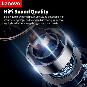 Lenovo LP60 Wireless Bluetooth Headphones, In-ear Sports Earbuds Rotating Design HiFi Sound Quality Low Latency Wide Compatibility