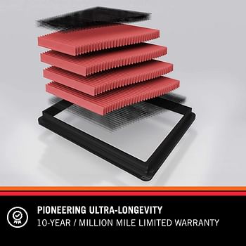 K&N Engine Air Filter: High Performance Premium Washable Replacement Car Air Filter: Compatible with 2007-2019 Nissan/Infiniti L4/V6/V8 (Sentra Juke Pulsar Micra Q50, Q60, Q70, QX70) 33-2409