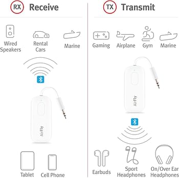 Twelve South Airfly SE Bluetooth Transmitter For Air Flights - White