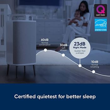 Blueair Air Purifier - DustMagnet DM-5210i Cleans Upto 1017 sqft, 232 m³/h CADR, AQI, HEPASilent Technology Removes 99.97% Pollen, Dust, Mould, Bacteria, Viruses, VOCs, Odours