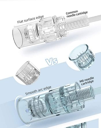 Dr.Pen Ultima M8 Round Nano Cartridges - Original Dr Pen Replacement Parts (Round Nano, 20 pcs)