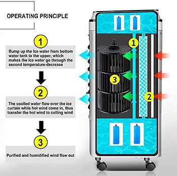 Lovey Portable Air Cooler, Single Cooling Air Cleaning 75W, 4H Timer, 3 Modes and 3 Speeds, Small Refrigerator Water Air Conditioners with Remote and LED Display for Home & Office