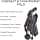 Kolcraft Contours Bitsy Double Stroller, Graphite Grey