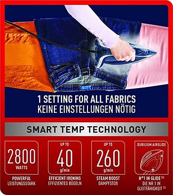 TEEFAL Smart Protect+ Steam Iron, 270 ml, 2800 Watts, Durilium Airglide Soleplate Technology, Blue & Silver, FV6872M0,