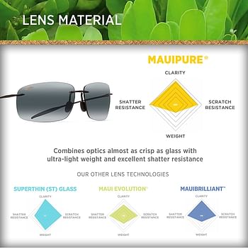 Maui Jim Men's and Women's Breakwall Polarized Rimless Reading Sunglasses