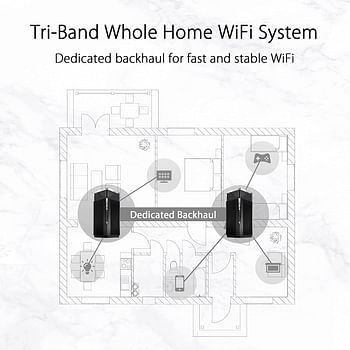 ASUS ZenWiFi Pro XT12 AX11000 Tri-Band WiFi 6 Mesh WiFi System (2 pack) Black