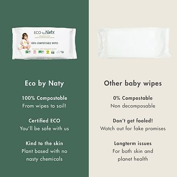 Eco by Naty Wet Wipes Unscented 56 pieces
