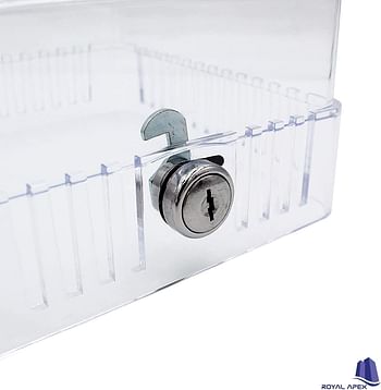 Royal Apex Clear Plastic Thermostat Guard Universal Compatibility (BTG-UK2)