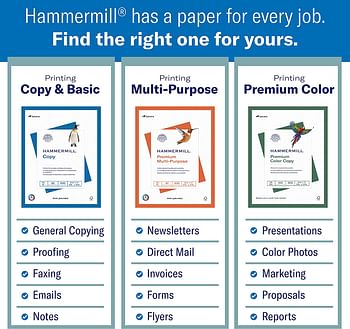 Hammermill Printer Paper, Premium Color 32 Lb Copy Paper, 8.5 x 11 - 1 Ream (500 Sheets) - 100 Bright, Made in the USA, 102630 /1