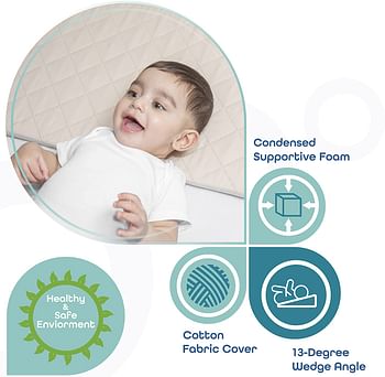 Moon Crib Wedge for Reflux & Colic, Cotton & Waterproof Covers, Baby Sleep Positioner for Over or Under The Mattress, Newborn's Sleep Solution