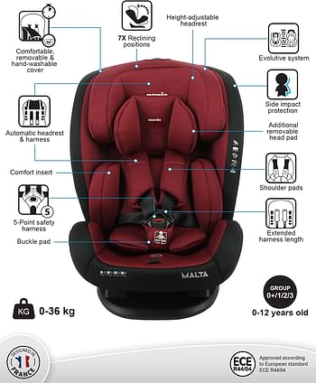 Nania, MALTA Convertible Infant Travel Carseat for Group 0+/1/2/3 (0-12 years)|Rearward Facing(0-18 kg)|Forward Facing (9-36 kg) |Tested & certified in France - Red Black