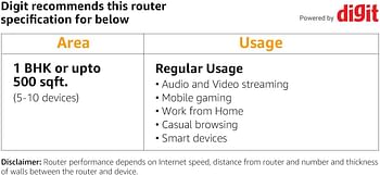 Tenda N300 Wireless Wi-Fi Router - Easy Setup, Up tp 300Mbps (N301)