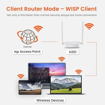 Tenda N300 Wireless Wi-Fi Router - Easy Setup, Up tp 300Mbps (N301)