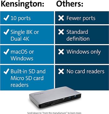 Kensington SD2500T Thunderbolt 3 and USB-C Docking Station for Windows, MacBooks, and Surface; Dual 4K, 60W PD