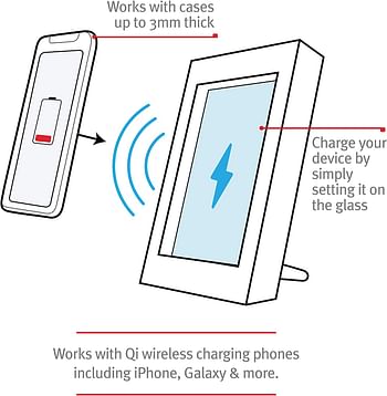 Twelve South Powerpic | Picture Frame Stand With Integrated 10W Qi Charger For Iphone/Wireless Charging Smart Phones (White)