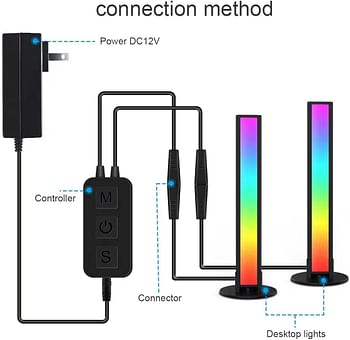 Sulfar Smart Flow Light Bar, RGB Ambient Backlight, Music-Synced Tiktok Auxiliary Light, App-Controllable 12-Mode LED Flowing Bar for Indoor Computer, TV, Bedroom Decor