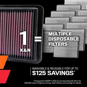 K&N Engine Air Filter: High Performance Premium Washable Replacement Fits 2013-2019 Toyota/Mazda (Yaris, Yaris Ia, Mazda 2, 3, Cx-3, Demio) 33-5038