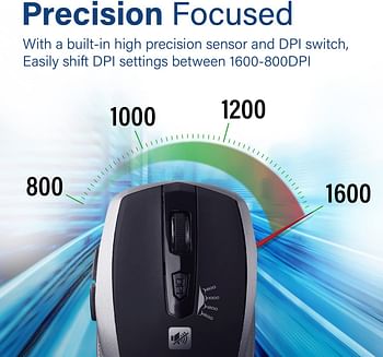 Promate Silent Wireless Mouse, Ergonomic Silent Click Optical 2.4GHz Cordless Mice with Adjustable 1600DPI, 6 Buttons with Forward/Back Button, USB Nano Receiver and 10m Working Distance, Breeze
