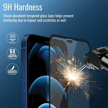 Promate Clear 3D Glass 9H Hardness Screen Protector for iPhone 12 (CRYSTAL-I12)
