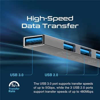 Promate USB-C Hub, 4-in-1 Type-C Sync/Charge Adapter with USB-A Adapter, 5Gbps USB 3.0 Port, 480Mbps USB 2.0 Ports and Compact Aluminum Design for MacBook Pro, Chromebook Plus, LiteHub-4 Grey