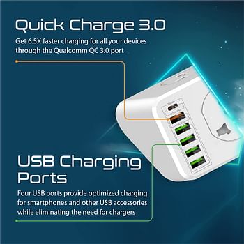 Promate Power Strip with USB Charging Ports, Universal 10 AC Outlets Surge Protect Extension with 20W USB-C Power Delivery Port, 18W QC 3.0 Port, 4 USB IntelliCharge Ports, PowerMatrix-3M UK PLUG