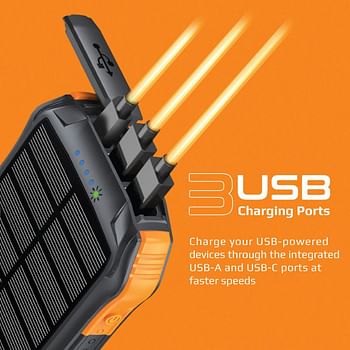 Promate Solar Power Bank, Portable 10000mAh Battery Charger with IP65 Water Resistant, 10W Qi Charger, 20W USB-C Power Delivery, QC 3.0 Port, 5V/2A USB Port and 300lm LED Light SolarTank-10PDQi
