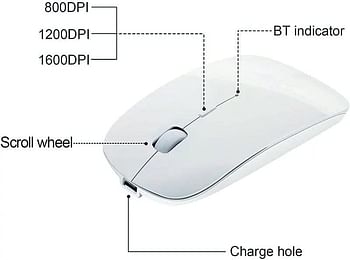 Glassology Wireless Key Scroll Optical Mouse for Mac Desktop Laptop(White)