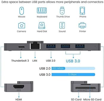 Glassology 8 IN 1 USB C Hub 2 USB 3.0 SD & TF PD 1000Mbps cable VGA & HDMI - Grey