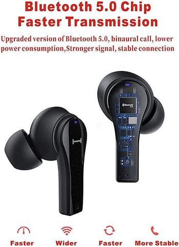 Lenovo QT82 Bluetooth Earphone TWS Wireless In-ear HiFi Music Stereo Headset IPX5 Sport Headset Touch Control Headphone (White)